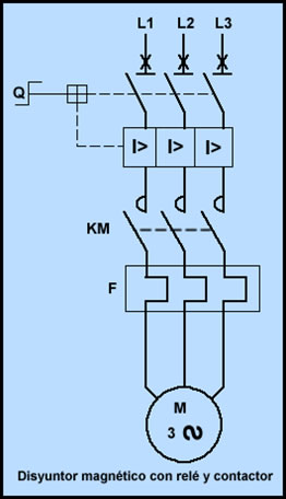 esquema disyuntor,plano disyuntor,circuito de disyuntor el&eacute;ctrico.