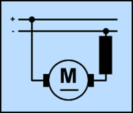 Tipos motores electricos dc