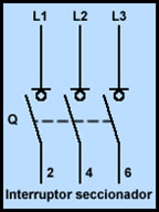 esquema interruptor seccionador.