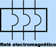 relé electromagnético
