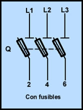 seccionador interruptor.
