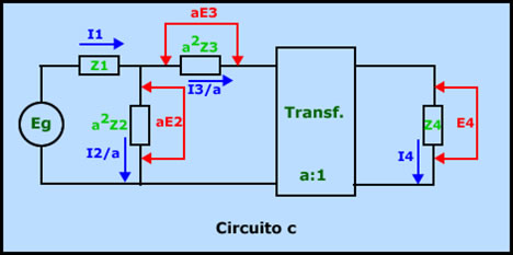 circuito equivalente de un transformador