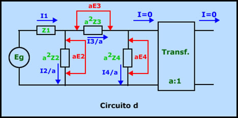 circuito equivalente de un transformador