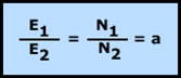 transformador ideal