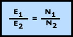 transformador ideal