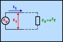 transformador ideal