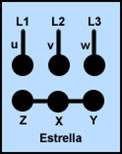 conexión estrella