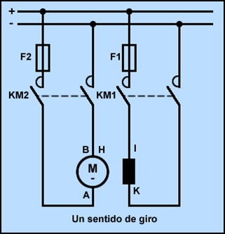 como excitar a un escorpiano