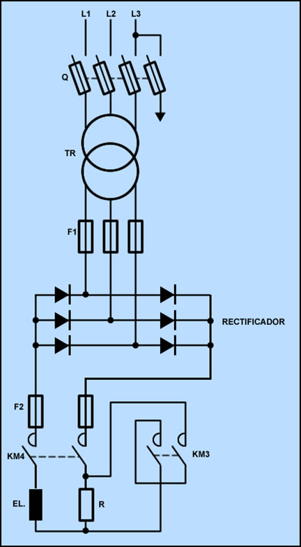 frenado por electroiman