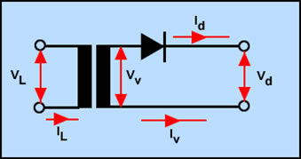circuito rectificador de media onda