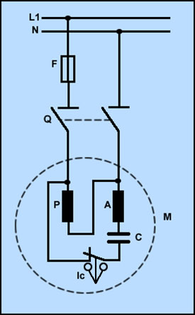 Motor monofasico con condensador de arranque e interruptor centrifugo