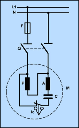 Motor monofasico con condensador