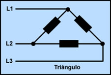 conexión triángulo