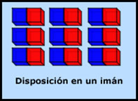 imanes