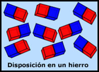 magnetismo