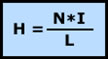 magnitudes magneticas