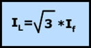 triangulo balanceado