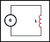 circuito de bobina