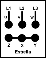 conexión estrella