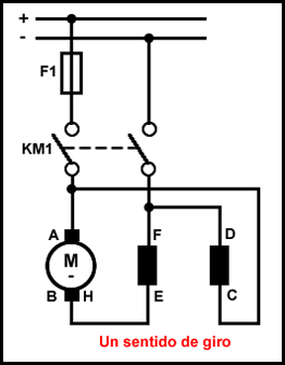 Motor de excitación compound,circuito