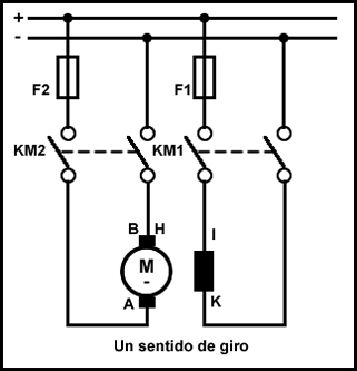 Motor de excitación independiente,circuito