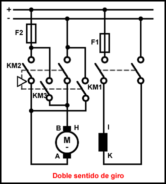 Motor de excitación independiente,circuito
