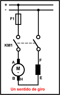 esquema motor de excitación en serie