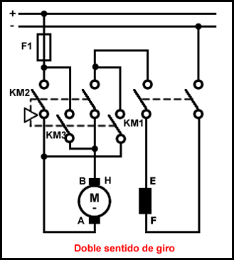 esquema motor de excitación en serie