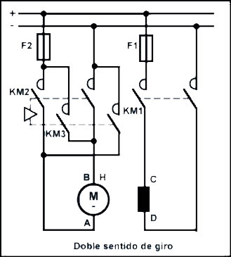 esquema motor de excitación shunt,circuito