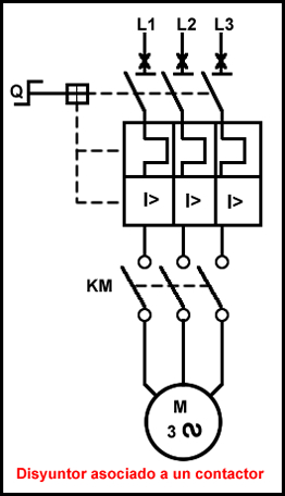 circuito disyuntor,esquema disyuntor,plano disyuntor