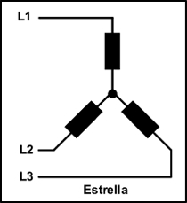 conexión estrella