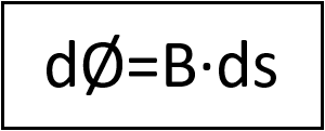 formula de flujo magnetico