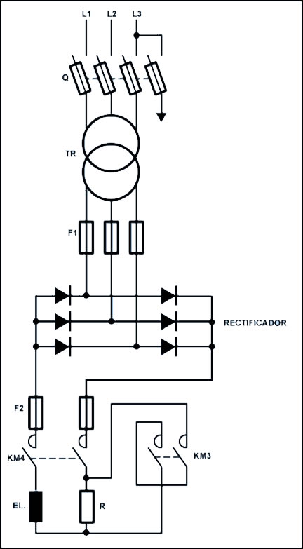 frenado de un motor eléctrico por electroiman