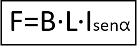 formula de fuerza electromagnetica