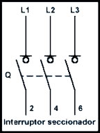 esquema interruptor seccionador.