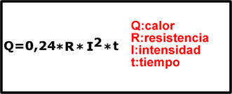 efecto de joule