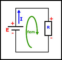 leyes de kirchhoff