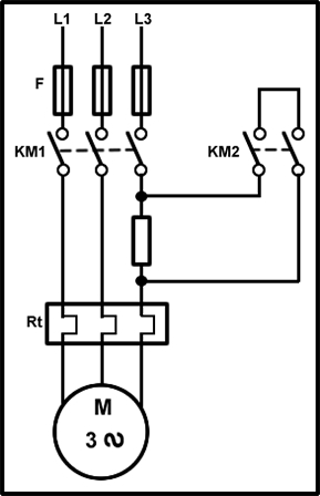 arranque motor en Kusa