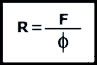 magnitudes magneticas