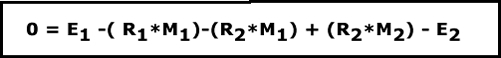 analisis de circuitos electricos