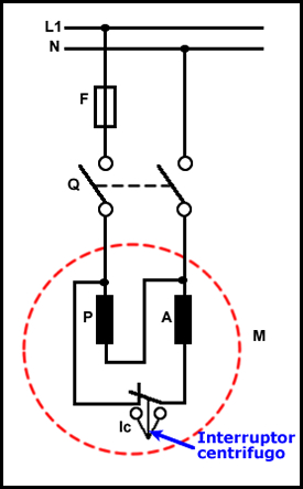 esquema motor monofasico de fase partida