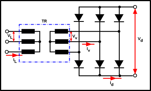 circuito rectificador trifásico de onda completa