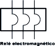 relé electromagnético