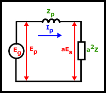 circuito equivalente del transformador real