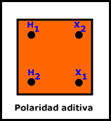 polaridad aditiva del transformador