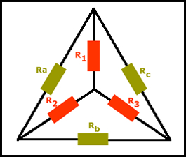 analisis de circuitos electricos