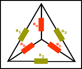 analisis de circuitos electricos