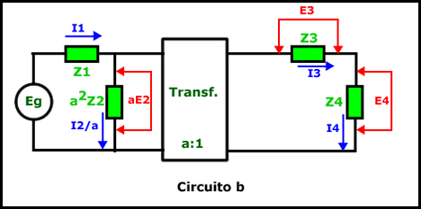 equivalencia del transformador