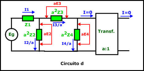 circuito equivalente de un transformador