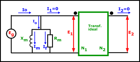 esquema transformador real